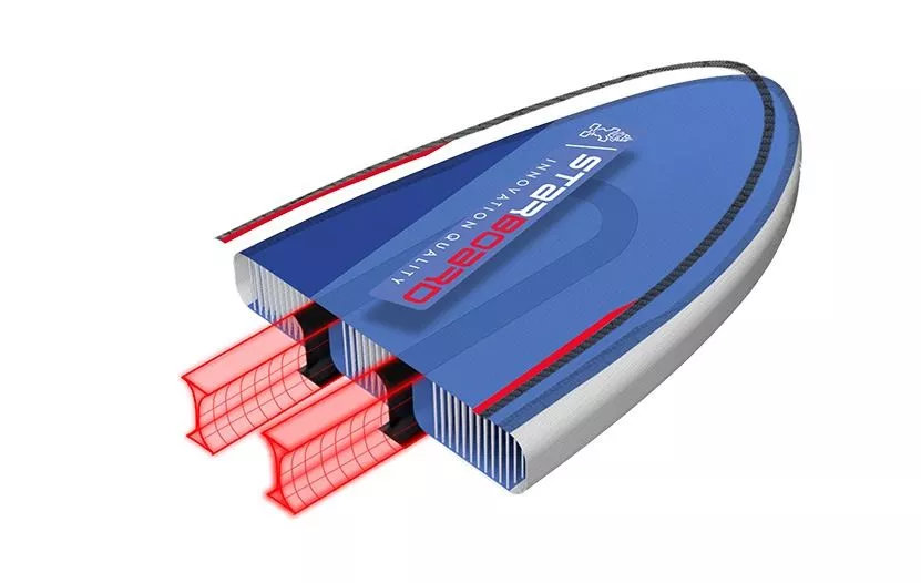 Надувная SUP доска Starboard Touring M Deluxe Dc 14'0"х30"х6"  вид 8