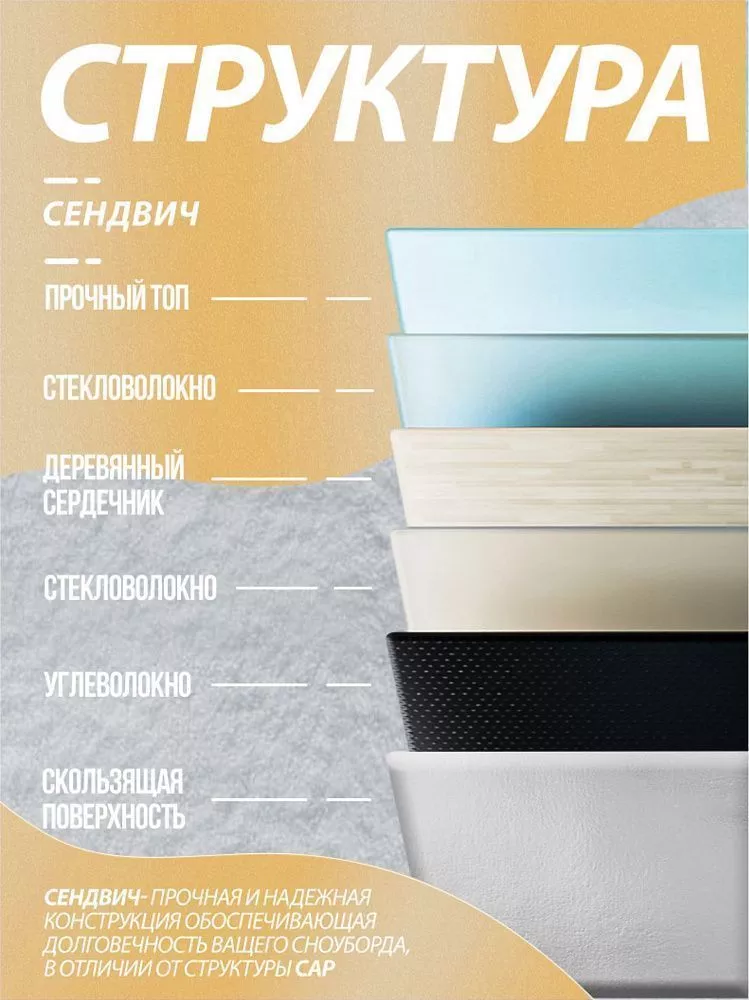 Сноуборд для девушек 23/24 TERRO - LADIES (ростовка 153) вид 2