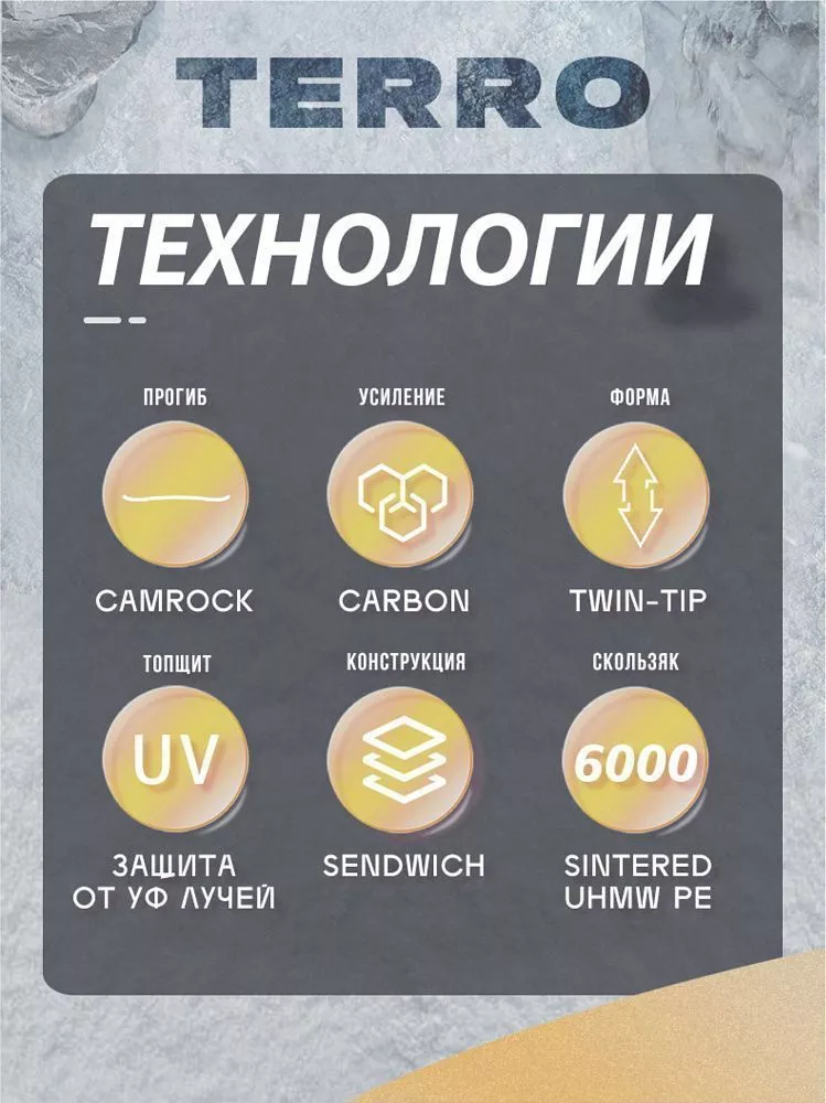 Сноуборд для девушек 23/24 TERRO - LADIES (ростовка 153) вид 3