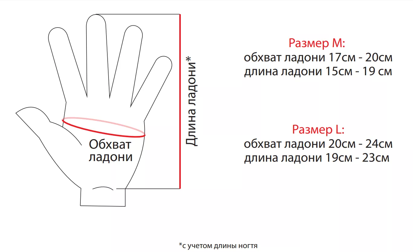 Водонепроницаемые рукавицы Abranta DryGloves Red вид 2