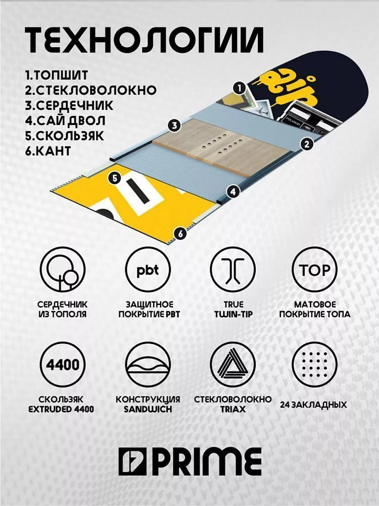 Сноуборд PRIME - AIR C16 (ростовка 153) вид 4