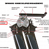 Тросик привода лопастей ECLIPSE 81205