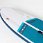 Доска SUP надувная RED PADDLE 8'10"x29" Compact Package 2024 вид 3