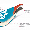 Сап-весло карбоновое Starboard Enduro Tiki Tech Lite (2 pcs) S35 размер L 