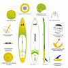 Надувной сапборд Mistral Adventurist Air 12'6"x30"x6"