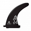 Надувной сапборд Starboard iGO Deluxe Dc 10'8"х33"х6"