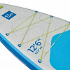 Доска SUP надувная SUP face Touring 12'6x32"x6" rental (2025)