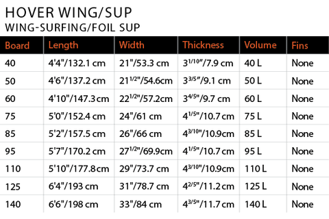 S25_Hover_Wing.SUP_Chart_480x480.png