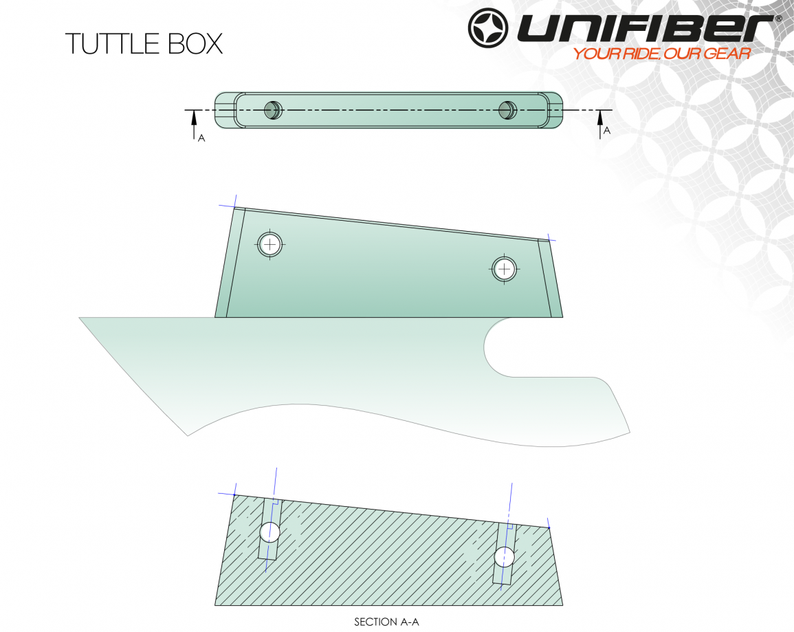 Tuttle Box