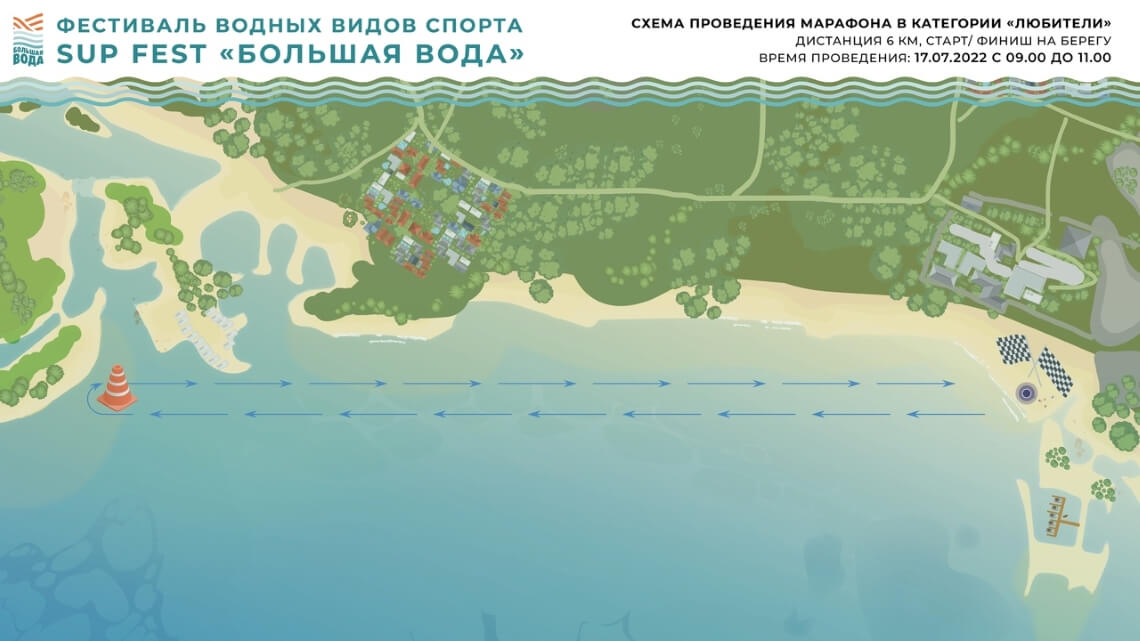 SUP FEST «Большая Вода» Тольятти