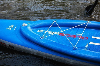 Надувная SUP доска Starboard 14'х30"х4.75" The Wall (2023) вид 3