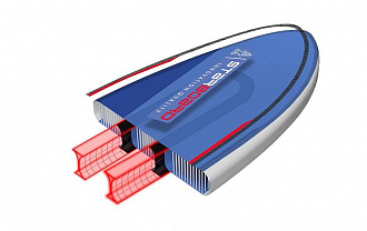 Надувная SUP доска Starboard 9'5"X32"X4.75" Surf Deluxe Dc (2022/2023) вид 9