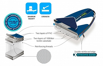 Доска SUP надувная Gladiator PRO 12'6" Sport  вид 1