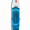 Доска SUP надувная RED PADDLE 12'0"x34" All Ride 2024 вид 1