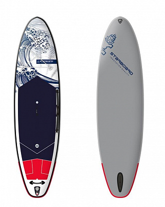 Надувная SUP доска Starboard 10'8" X 33" X 4.75" iGO Wave Deluxe SC (2024) вид 1