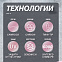 Женский сноуборд TERRO - BABES 23/24 (ростовка 150) вид 2