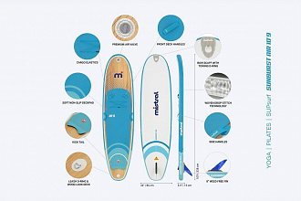 Надувной сапборд Mistral Sunburst Air 10'9"х34"х6" вид 2