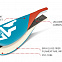 SUP-весло карбоновое Starboard Enduro Tiki Tech Lite (2 pcs) S35 размер L  вид 1