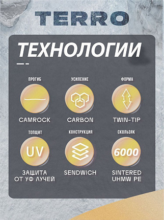Сноуборд для девушек TERRO - LADIES 23/24 (ростовка 150) вид 3
