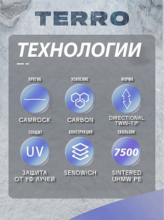 Freeride сноуборд TERRO - ROCKET (ростовка 145) вид 1