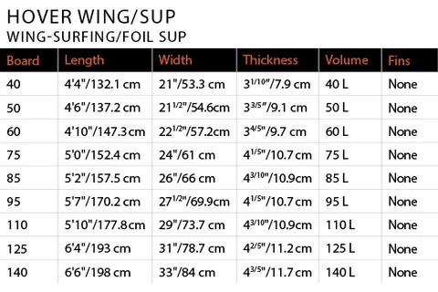 S25_Hover_Wing.SUP_Chart_480x480.png S25_Hover_Wing.SUP_Chart_480x480.png