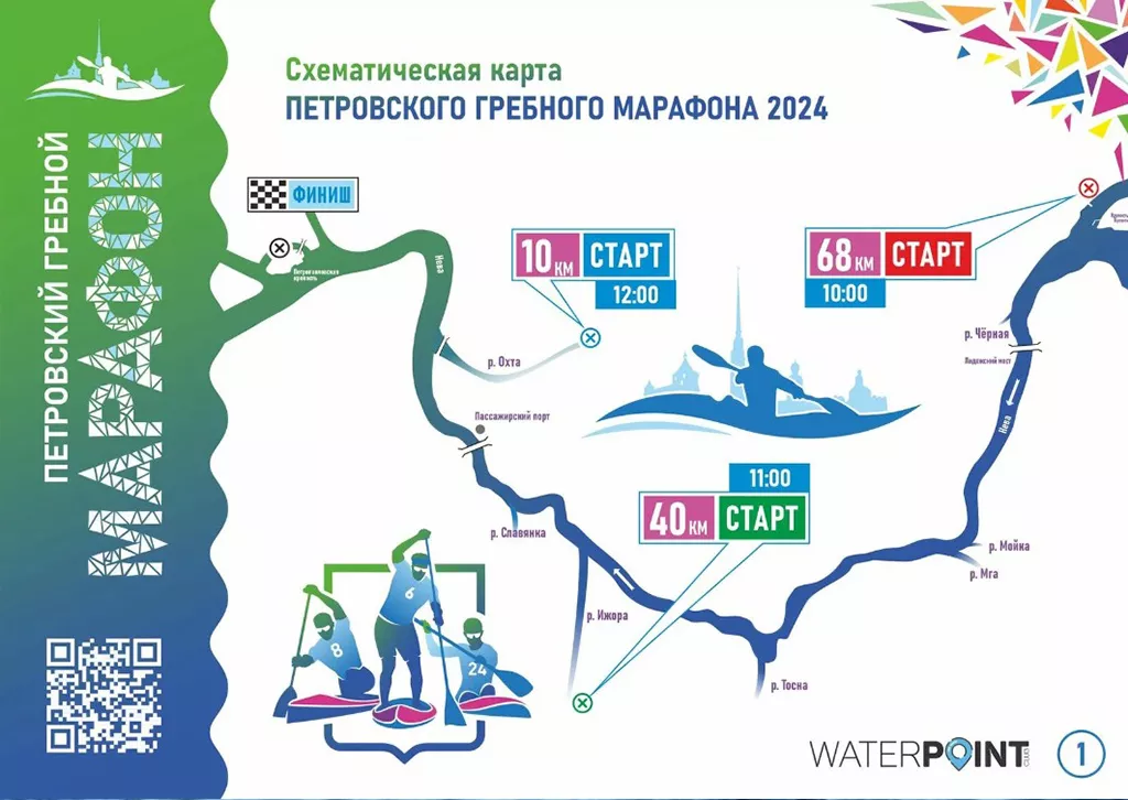 Тверской гребной марафон 2024