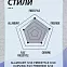 Freeride сноуборд TERRO - ROCKET (ростовка 145) вид 7