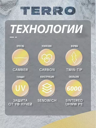 Универсальный сноуборд TERRO GELIUM (ростовка 152) вид 1