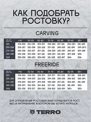 Женский сноуборд TERRO - BABES (ростовка 147) вид 2