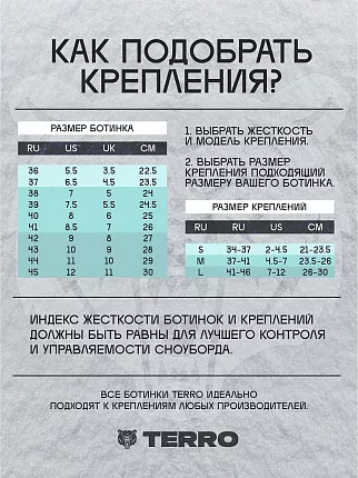 Универсальный сноуборд TERRO - GELIUM 24/25 (ростовка 145) вид 1