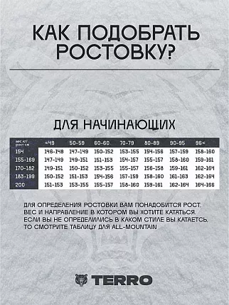 Женский сноуборд TERRO - BABES (ростовка 147) вид 1