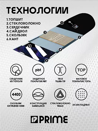 Сноуборд PRIME - ALL TIME С10 (ростовка 163W) вид 5