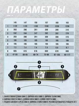 Сноуборд TERRO - SPRAY 24/25 (ростовка 160) вид 7