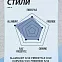 Универсальный сноуборд TERRO - GELIUM 24/25 (ростовка 155) вид 7