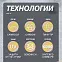 Сноуборд для девушек TERRO - LADIES 23/24 (ростовка 140) вид 3