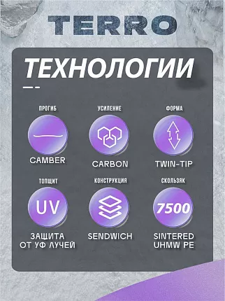 Фристайл сноуборд TERRO - CREW 23/24 (ростовка 153) вид 1
