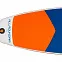Сап-доска надувная JP-Australia AllroundAir 10’6"x32"x6" LE (2024) вид 1