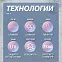 Сноуборд TERRO - JOLLY 23/24 (ростовка 141) вид 2