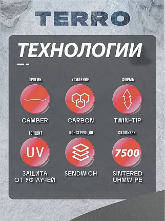 Жесткий сноуборд TERRO - X-CARVE (ростовка 158) вид 1