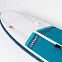 Доска SUP надувная RED PADDLE 8'10"x30" Compact Package 2024 вид 3