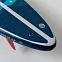 Доска SUP надувная RED PADDLE 8'10"x30" Compact Package 2024 вид 9