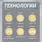 Универсальный сноуборд TERRO GELIUM (ростовка 163W) вид 1