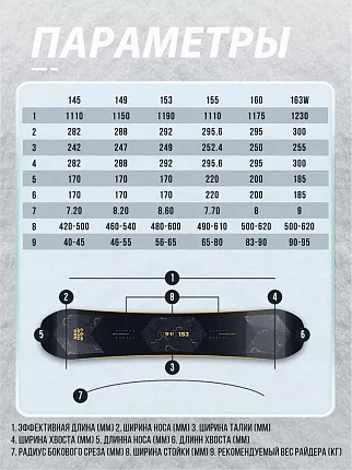 Универсальный сноуборд TERRO - COMMANDER (ростовка 145) вид 5