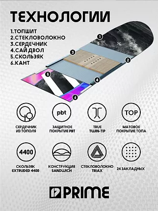 Сноуборд PRIME - GIRL POWER С2 24/25 (ростовка 150) вид 3