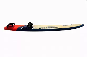 Доска для виндсерфинга Starboard Isonic Speed Slalom 60 Wood Sandwich (2025) вид 6