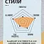 Фрирайд сноуборд TERRO GRASS (ростовка 161) вид 7