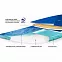 Сап-доска жесткая Starboard 14'0" х 28" Water Line Lite Tech US Edition вид 19