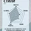 Сноуборд TERRO X УЛИЧНАЯ КЛАССИКА (COLLABORATION) (ростовка 163W) вид 6