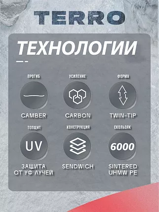 Сноуборд TERROR - COMMANDER 23/24 (ростовка 153) вид 2