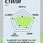 Сноуборд TERRO - GRASS 24/25 (ростовка 161) вид 7